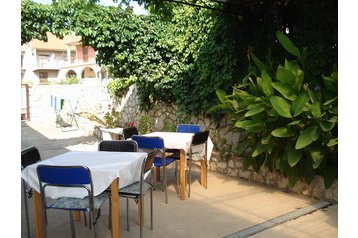 Privatan smeštaj Okrug Gornji 3